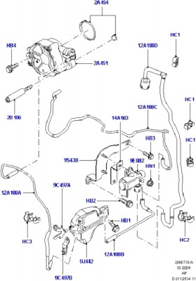 schema