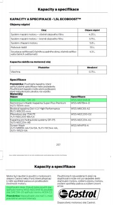 aktuální příručka 5W20.jpg