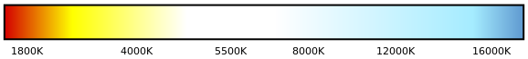 578px-Color_temperature.svg.png
