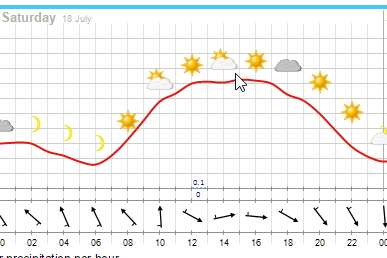 2015-07-17 sobota.jpg