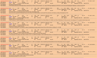 WF0WXXGCDW5D29810-2