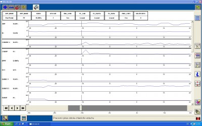 měřené hodnoty.jpg