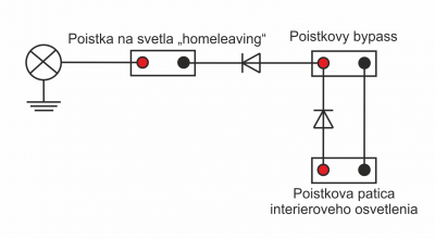 Svetla homeleaving v01.png