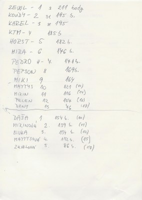 91477820.JPG