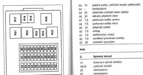 pojistky spz.jpg