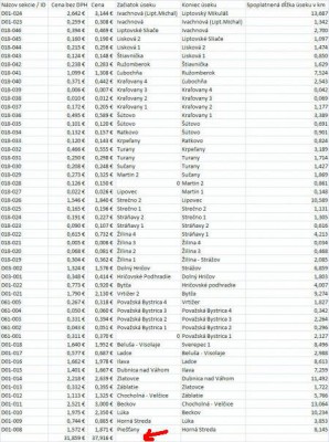 Cesta z LM do PN.jpg