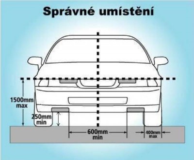 Umisteni_denniho_osvetleni.jpg