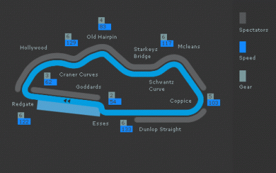 donnington park.gif